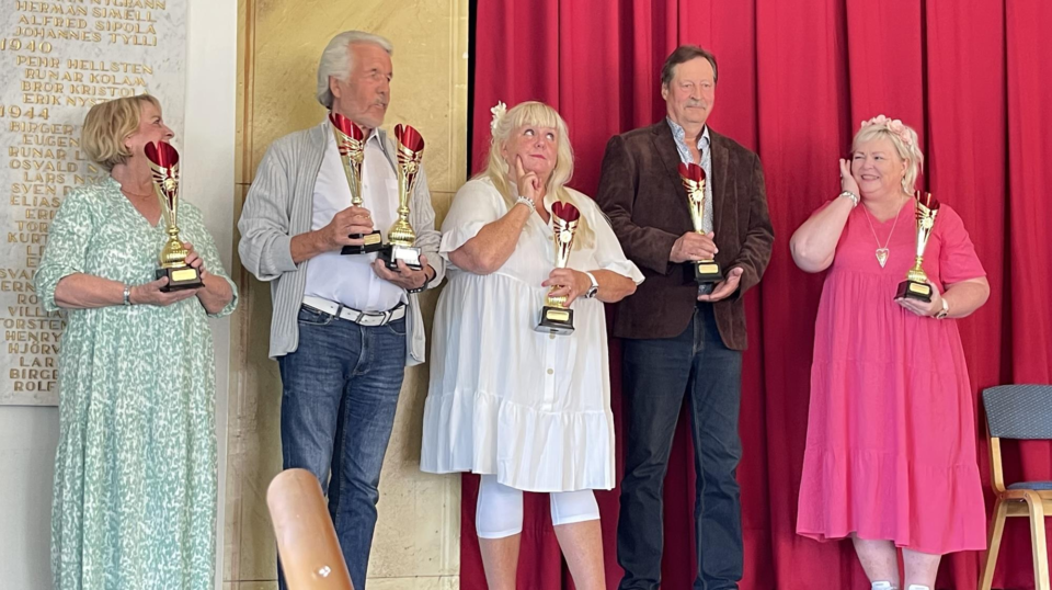 Vuoden 2025 voittaja viisikko